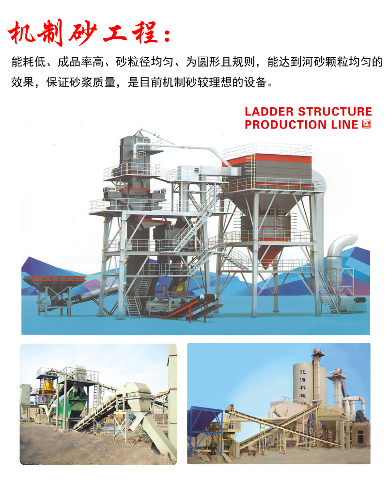 机制砂设备